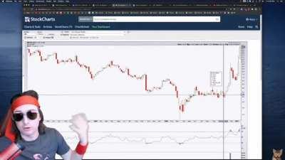 Up a little bit? Nothing. Down a little bit? Nothing. It's a perfectly good reason to potentially add. And it's always sideways trading until MOASS!