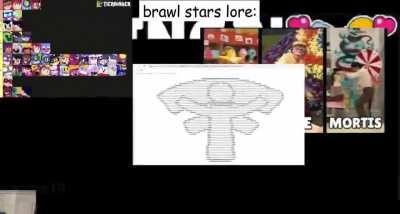 brol star lorre pls rate 4 star