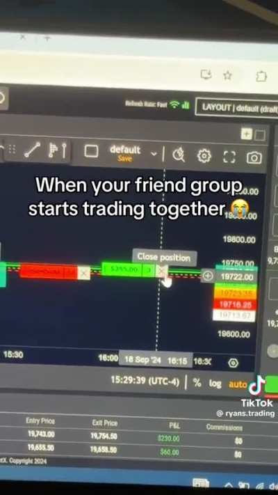 “90% of traders fail” they say.. I wonder why😂