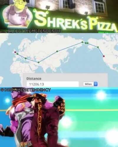 Me and the bois finding shrek's mansion