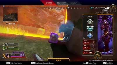 Over confidence at it finest