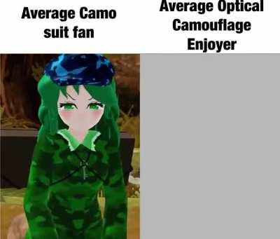 Nitori's counter argrument