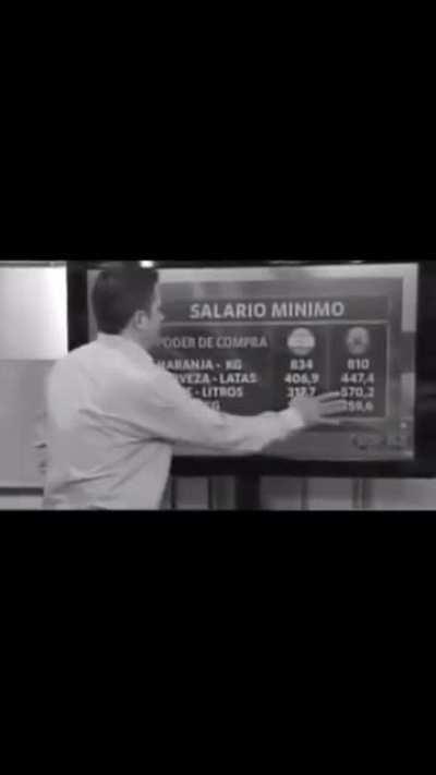 Para no olvidar esta joyita del 2015