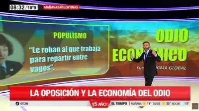 DISCURSO DE ODIO ECONOMICO 🤡