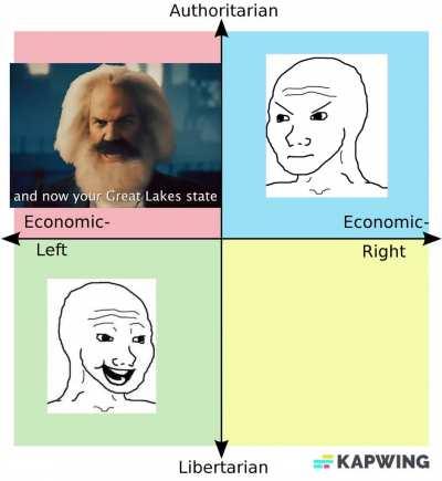 Lib-Right has a rap battle with Auth-Left (ERB is back!!!!)