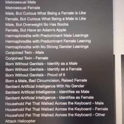 Choose Your Gender (Overwhelming)