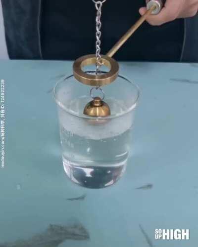 Copper ball gets smaller in size when cooled