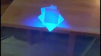 Interactive holographic items