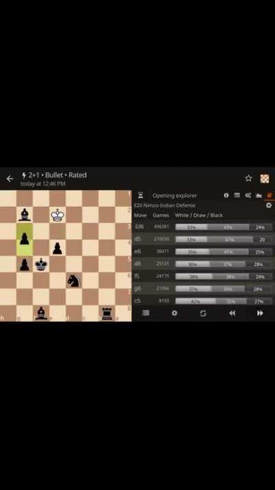 Always Exert Dominance! Embarrassment is Better than Checkmate