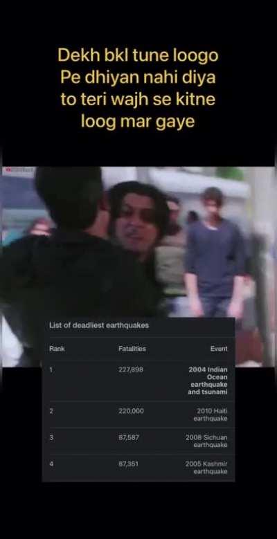 Motti ko smjh nahi aaya