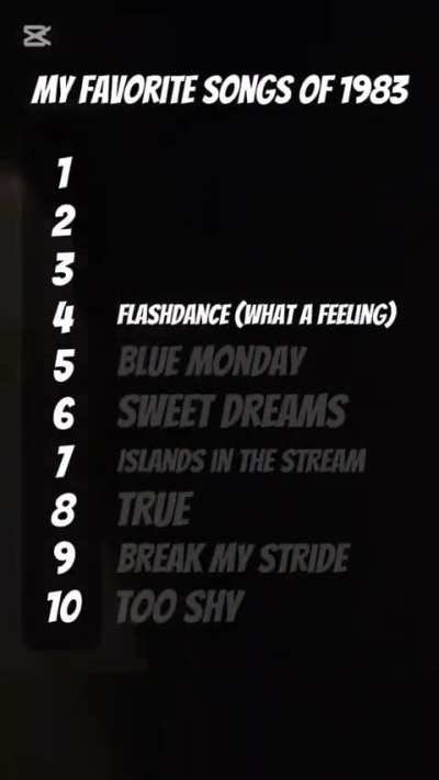 My favourite songs of 1983 (as someone who wasn't alive then)