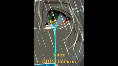 WAN 2.2 Sampler & Scheduler Comparison