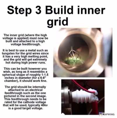 How to become Oppenheimer (real)