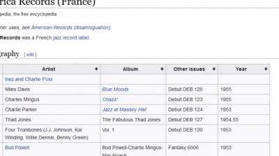 We were blind to it all along