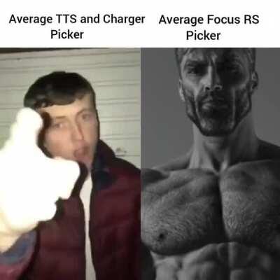 This meme was made by the Focus RS community