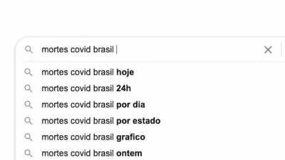Presidente, o que na opini&atilde;o do senhor explica o Brasil ter 12 mil mortos e a Argentina ter 320 pelo Covid?