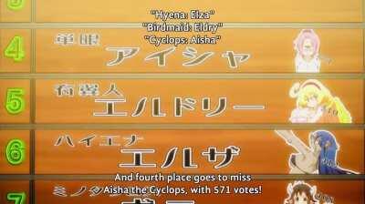 As a manga reader I’m really amazed by how they handled this scene, it’s outstanding!