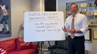 Are we really to believe that Pres Trump easily won the historically determinative states of Ohio, Iowa, and Florida and yet “lost”? Or, was the election rigged, just like the 1960 one was by crooked Democrats? Steve Cortes examines this issue.