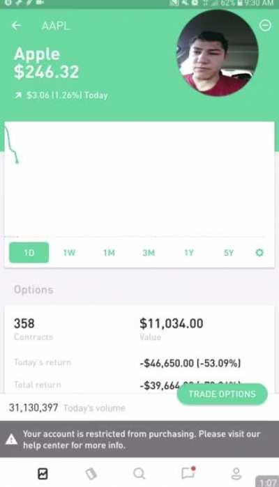 Man loses 50k on options