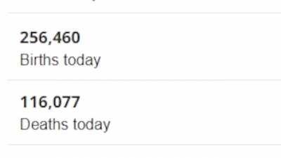 The day of reckoning has come