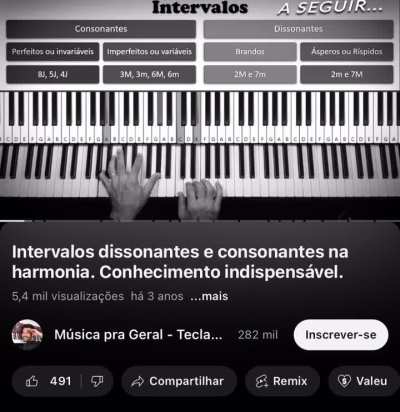 Melhor exemplo possível