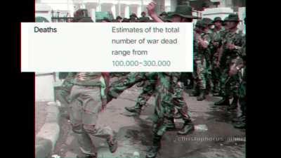 Indonesia 🇮🇩 🇮🇩