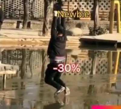 A true HODler can relate to this.