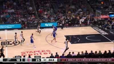 [Highlight] Lonnie Walker prefers his brew blended as he absolutely bamboozles Amir Coffey with the behind-the-back layup.