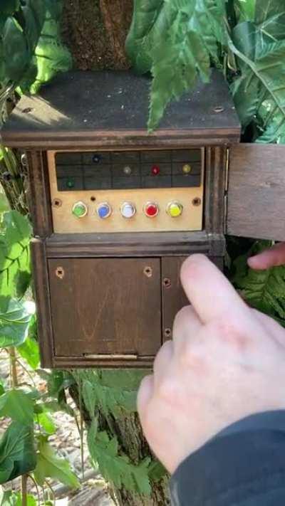 Close encounters of the third kind