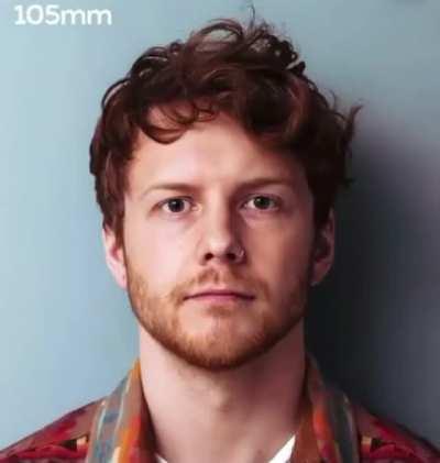 The difference a lens can make in the appearance of a portrait