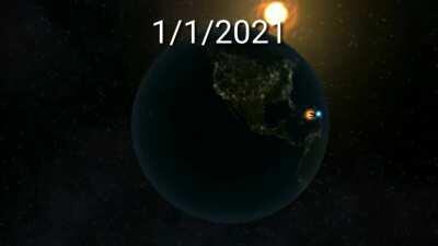 Pov están es año nuevo