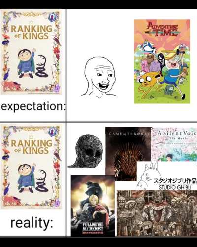 Ousama Ranking  is the GOAT 🐐.