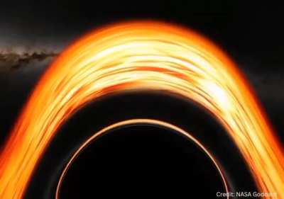 NASA released a mind-bending animation that lets you experience falling into a black hole!