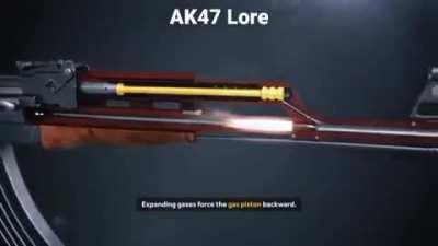 AK47 Lore