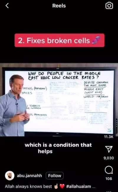 Middle East has lowest rate of cancer due to Ramadan/fasting