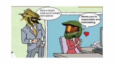 The two types of Auth-Right in their natural habitat.