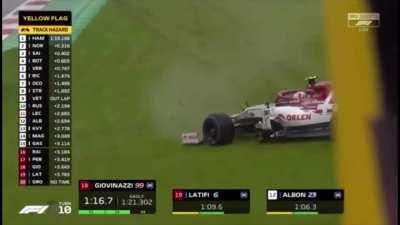 Giovinazzi riding those waves