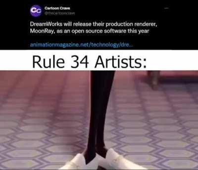 Dreamworks Rule