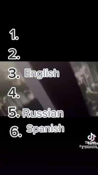 How Levi says Kenny in different languages