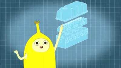 Best way to study for internal combustion engines