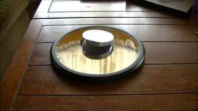 Euler's Disk is like a spinning coin that keeps spinning faster and faster, eventually you're just waiting for the beat to drop