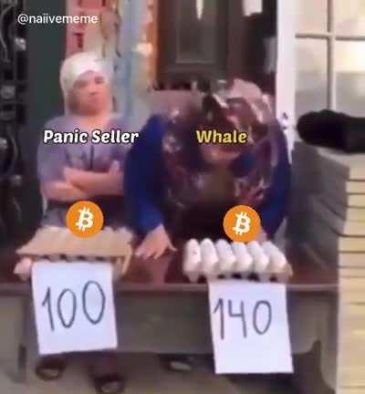 Crypto 101