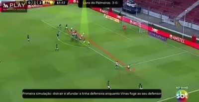 Jogada ensaiada do 3º gol do Palmeiras explicada