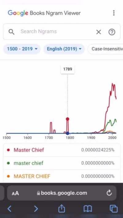 Shitpost made by my 12yo brother