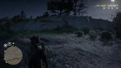 When you know your friends too well