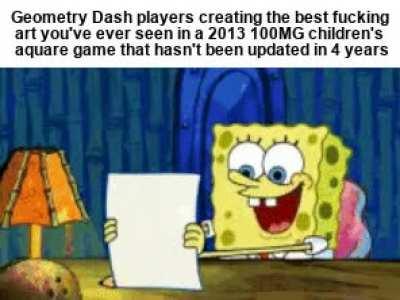 Geometry dash players