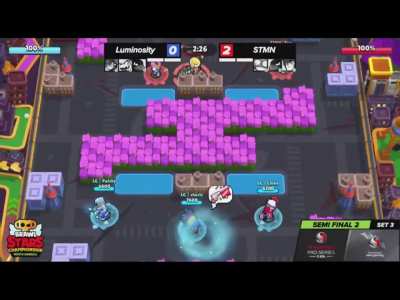 Painful for Luminosity