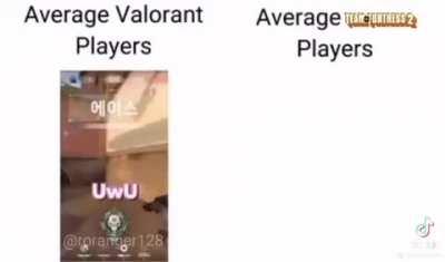 Bana juga al Team Fortress 2 xfa