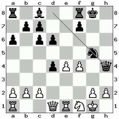 I placed Stockfish (white) against ChatGPT (black). Here's how the game went.