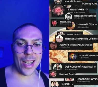 What is the Hasanabi Clips Industrial Complex?